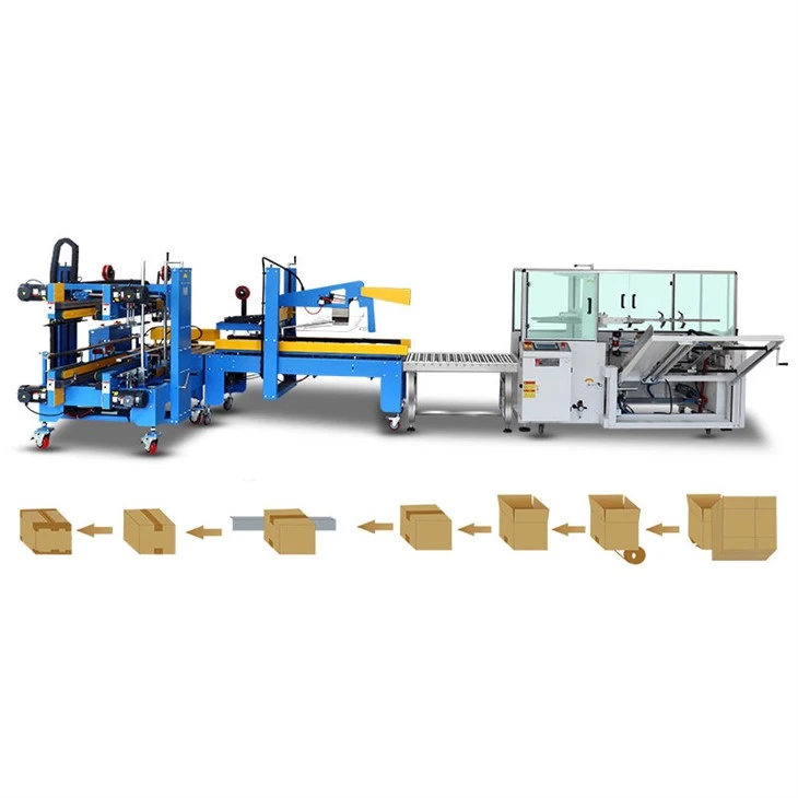 Pliage automatique des boîtes